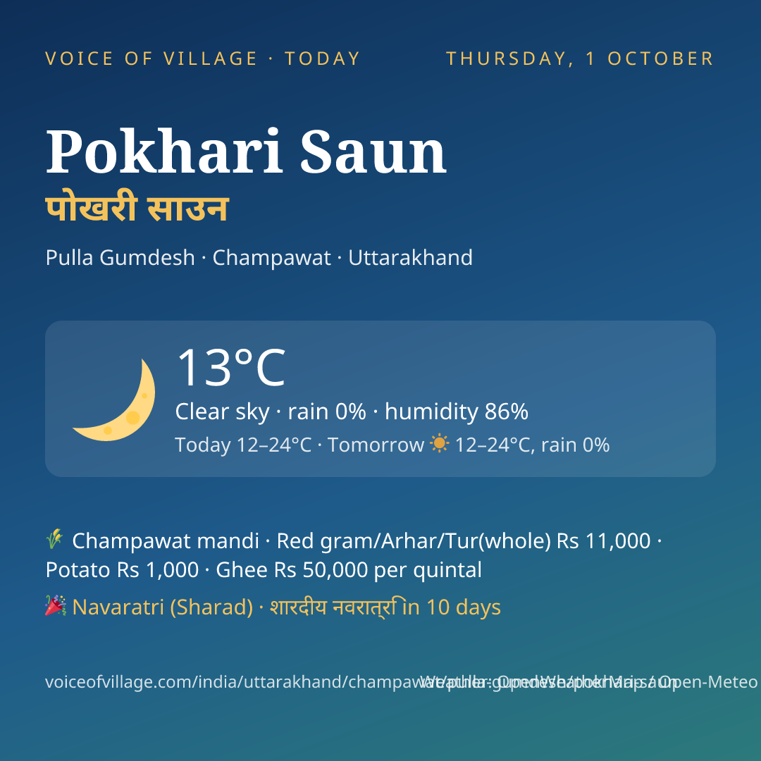 Pokhari Saun today