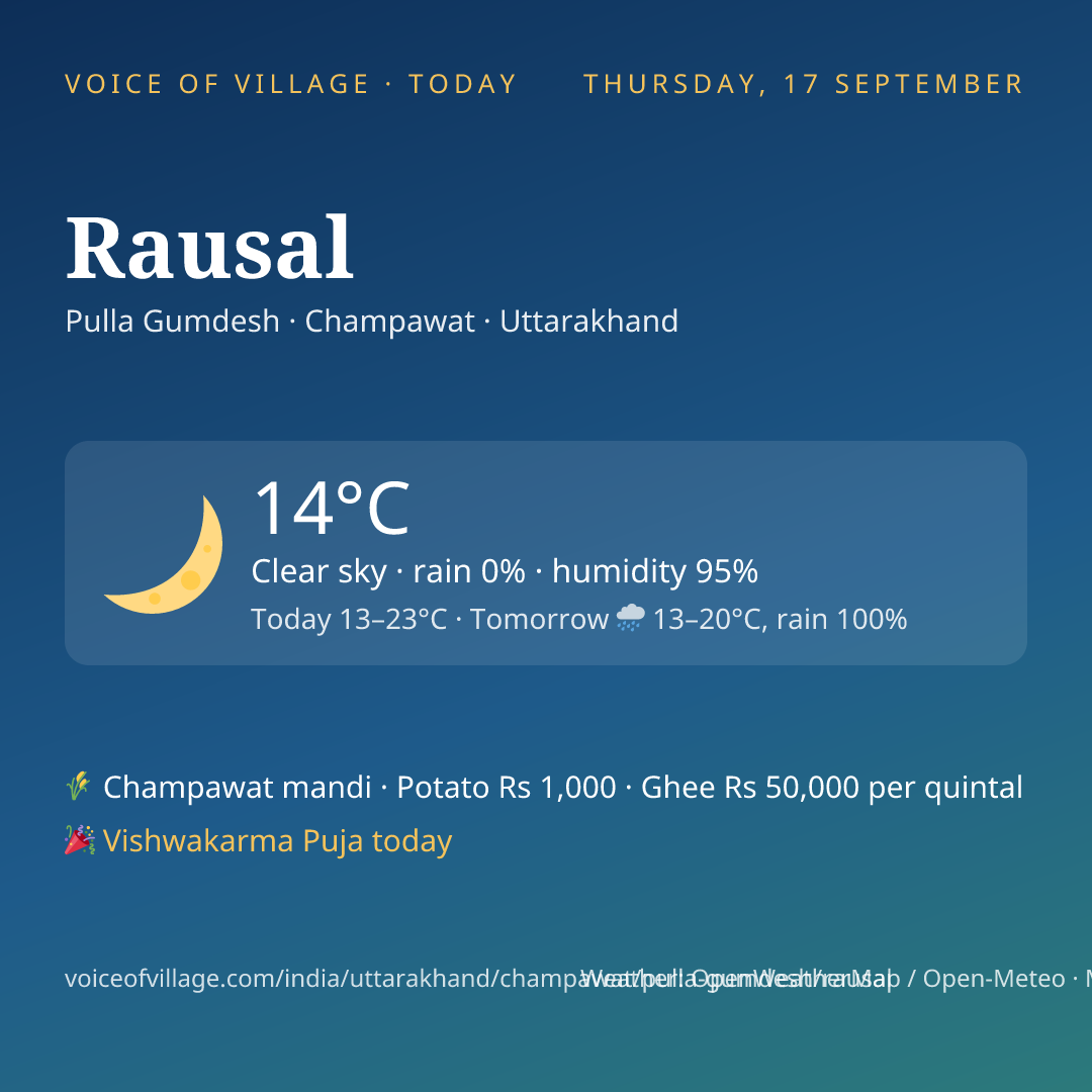 Rausal today