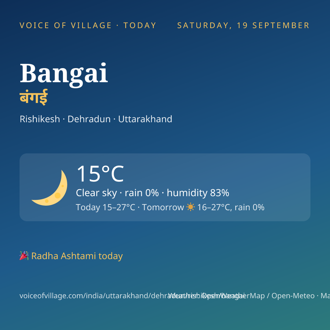 Bangai today