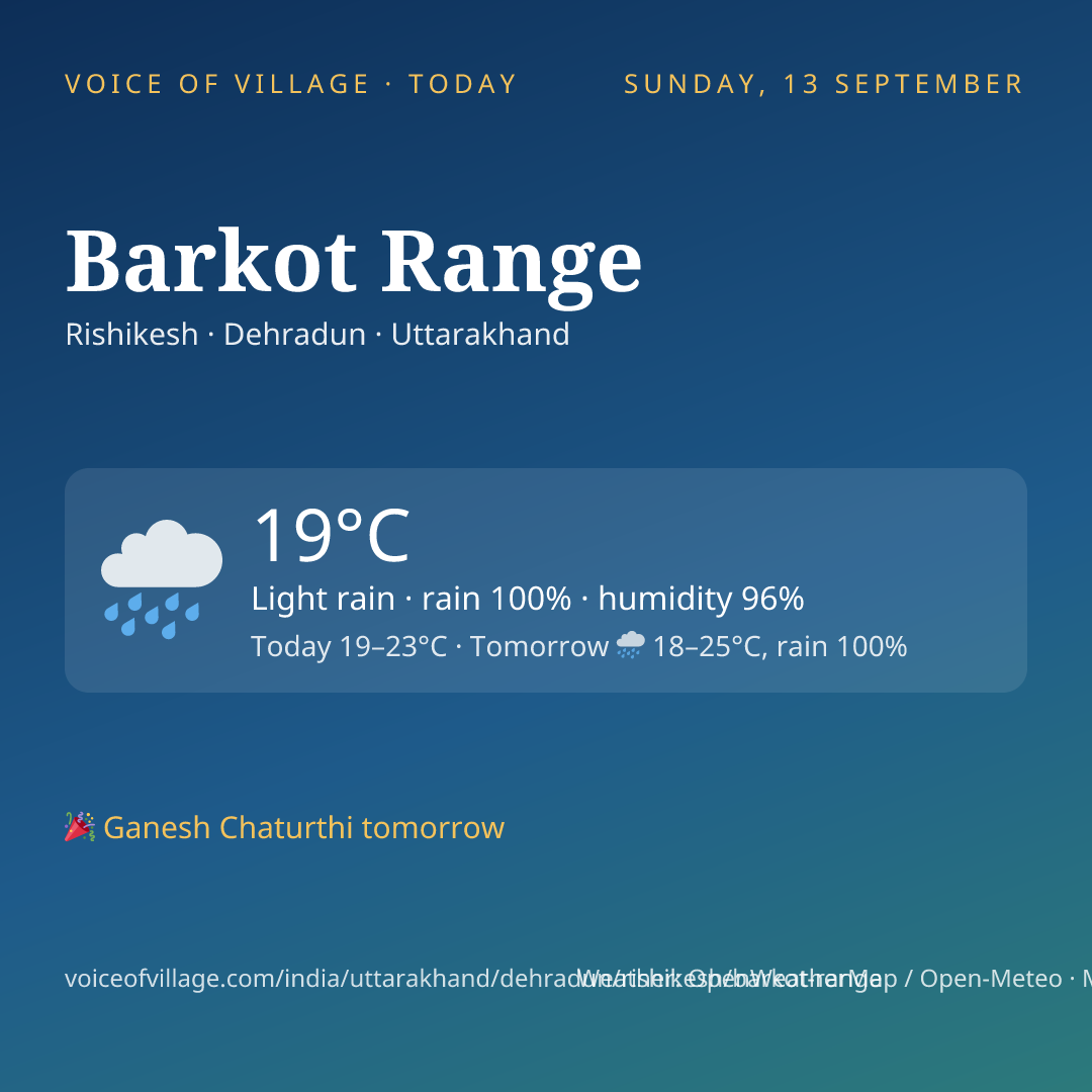 Barkot Range today