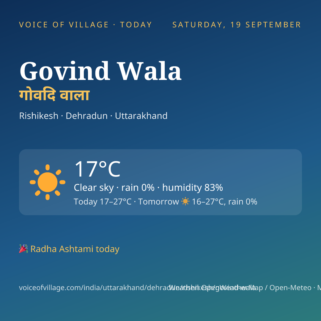 Govind Wala today