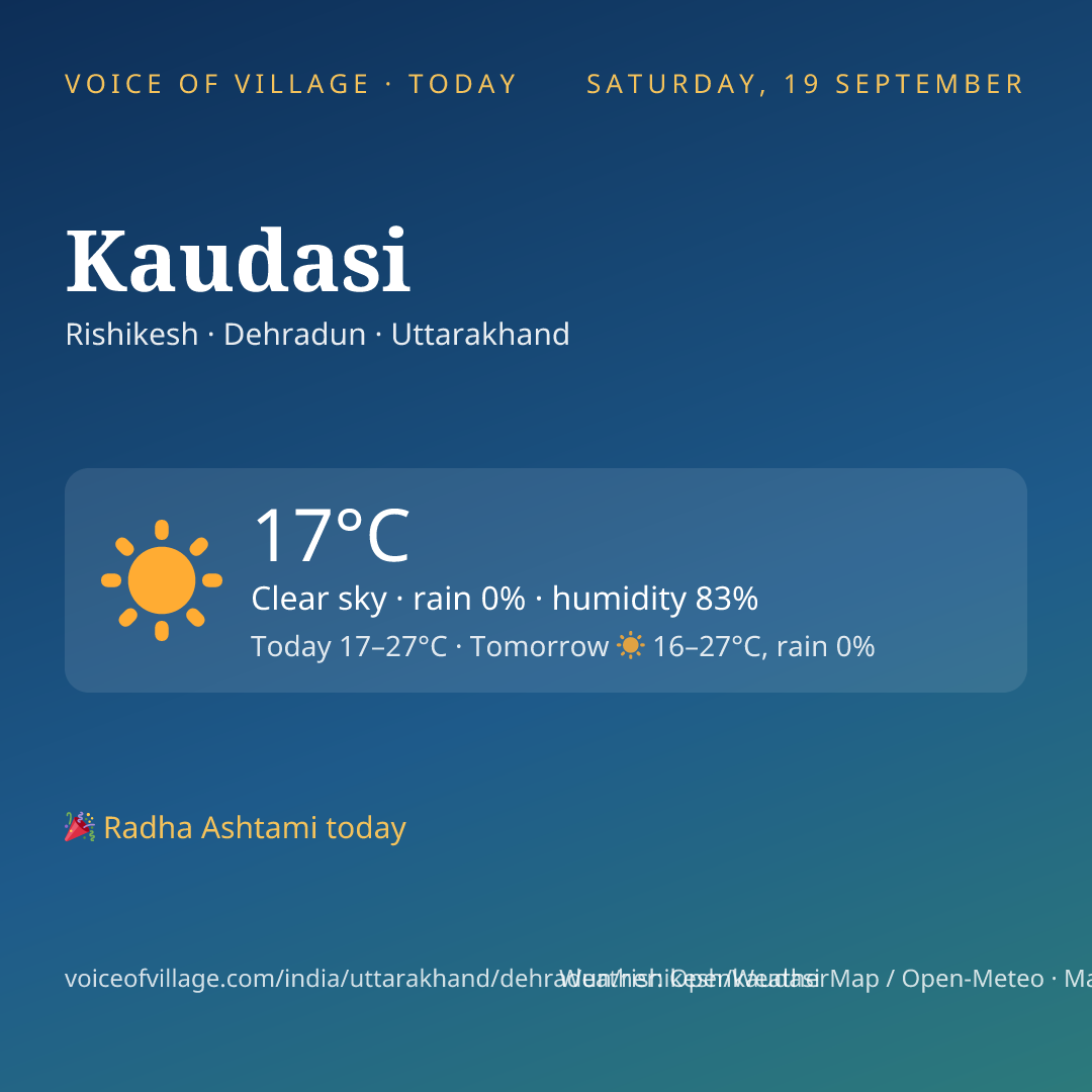 Kaudasi today