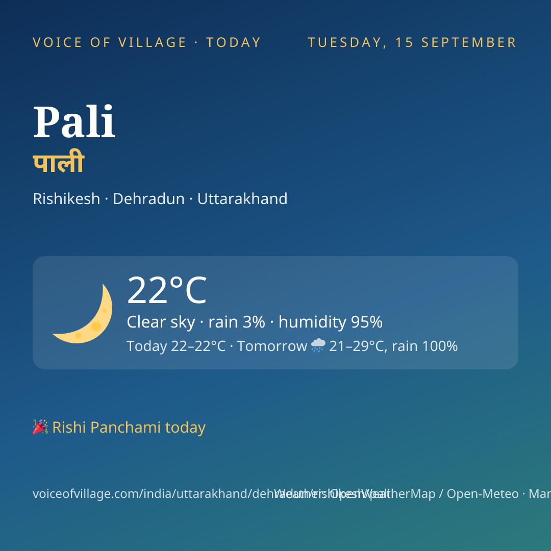 Pali today