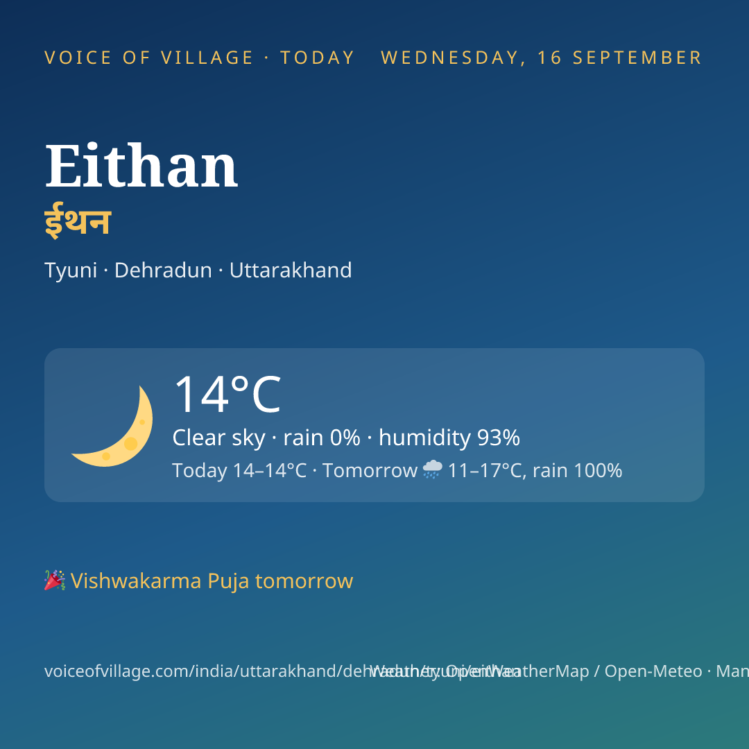 Eithan today
