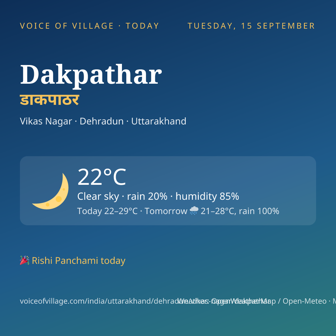 Dakpathar today