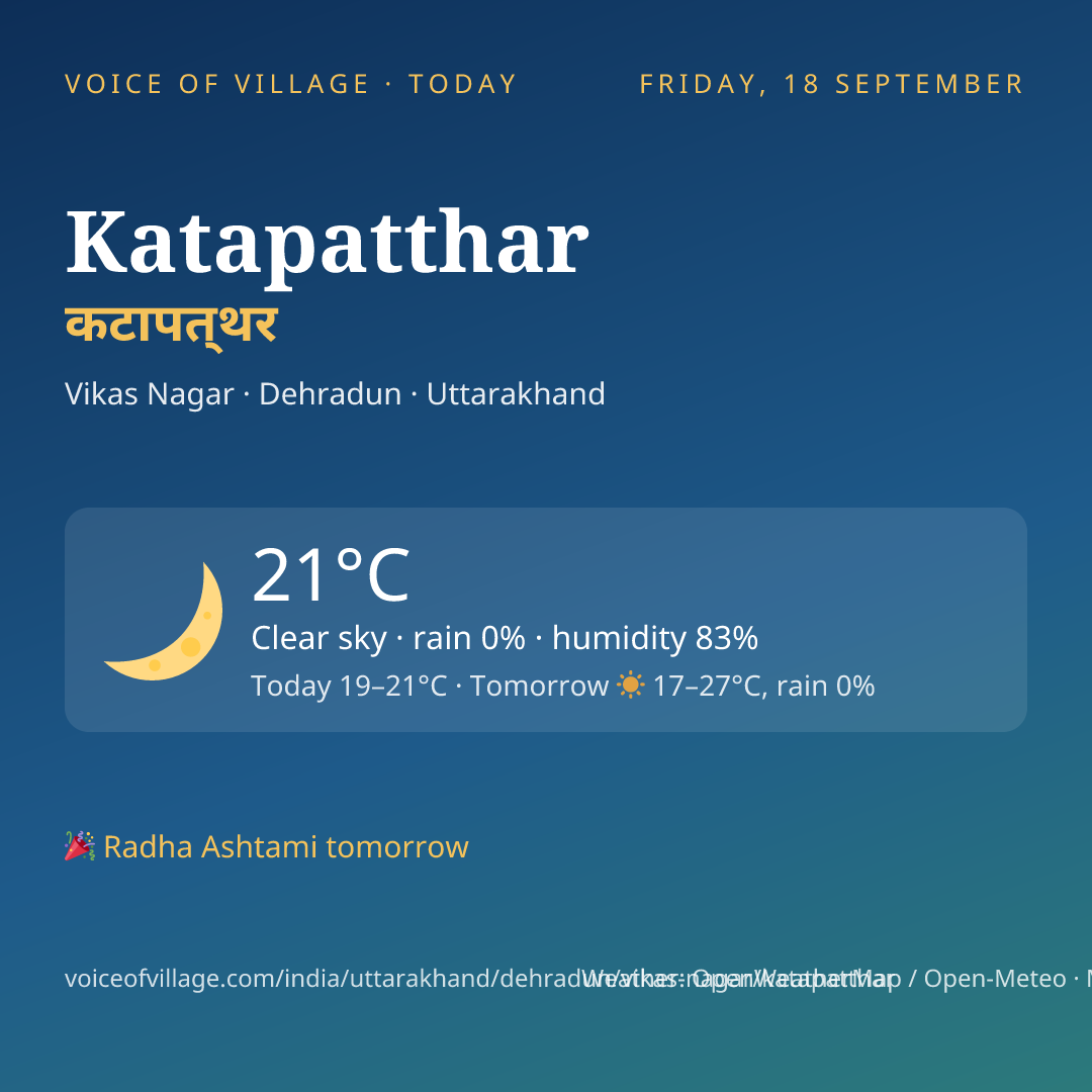 Katapatthar today