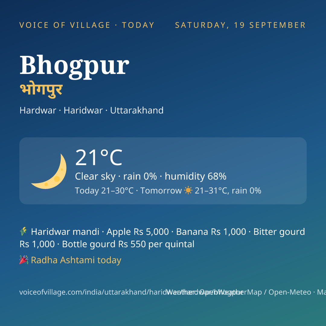 Bhogpur today