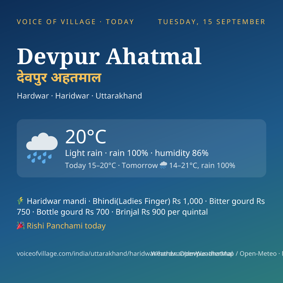 Devpur Ahatmal today
