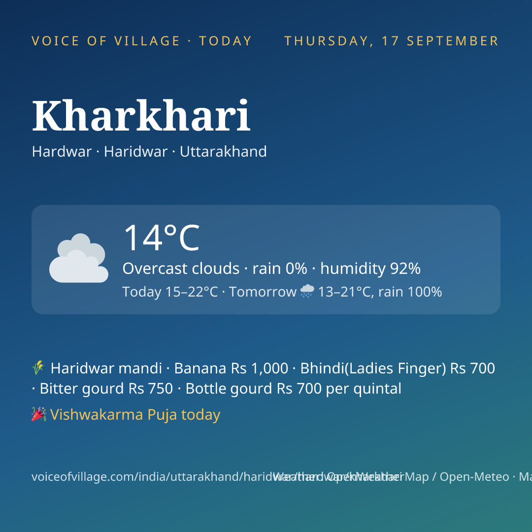 Kharkhari today
