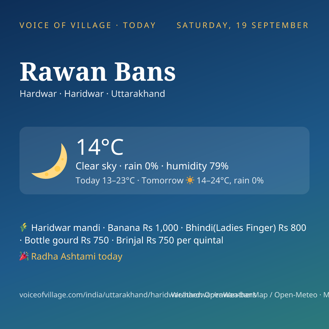 Rawan Bans today
