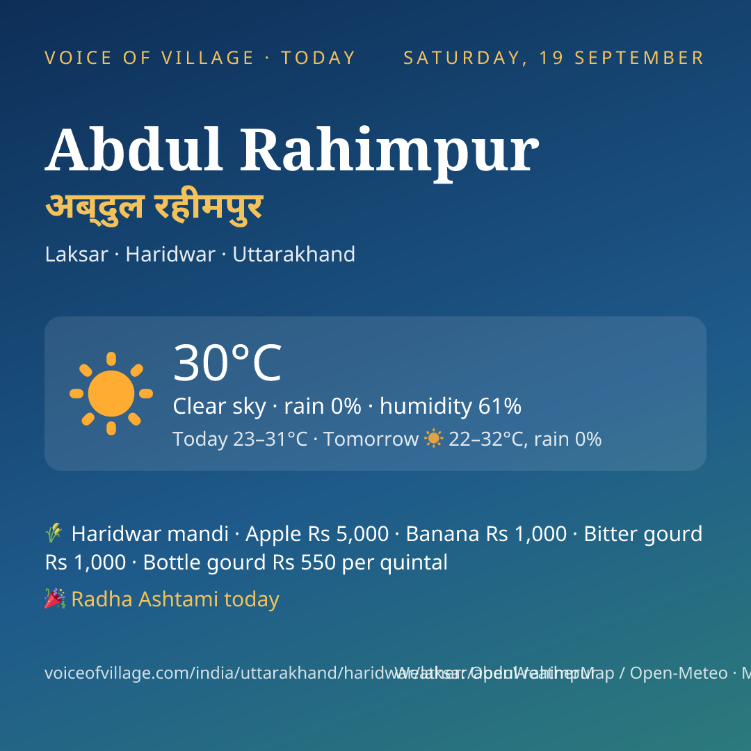 Abdul Rahimpur today