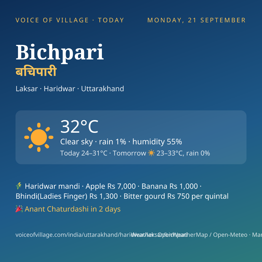 Bichpari today
