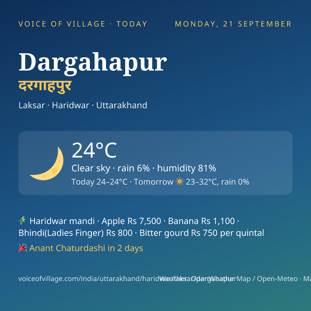 Dargahapur today