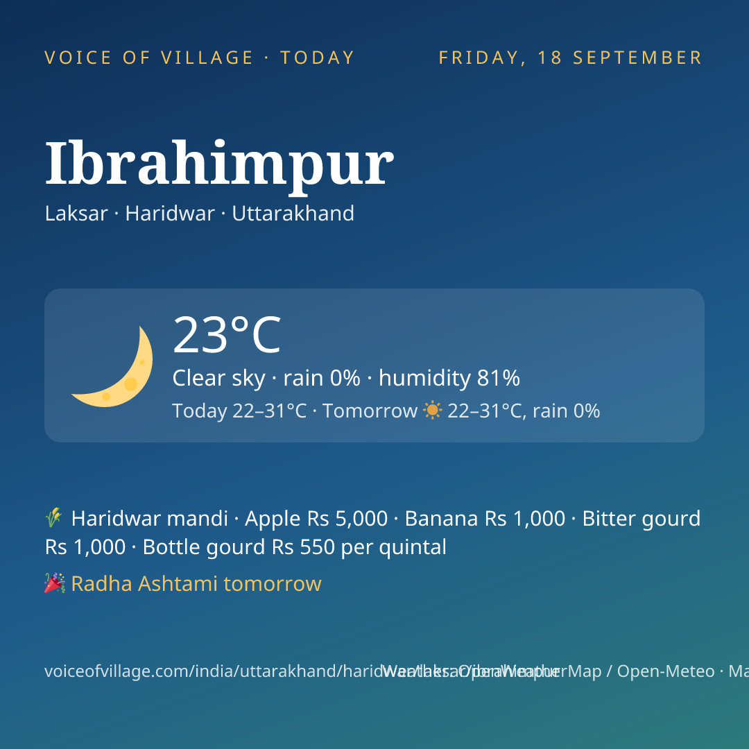 Ibrahimpur today