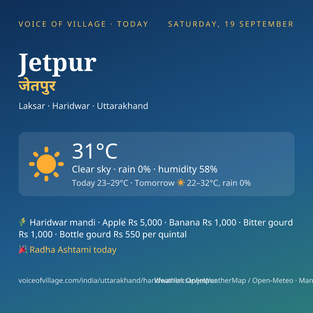 Jetpur today