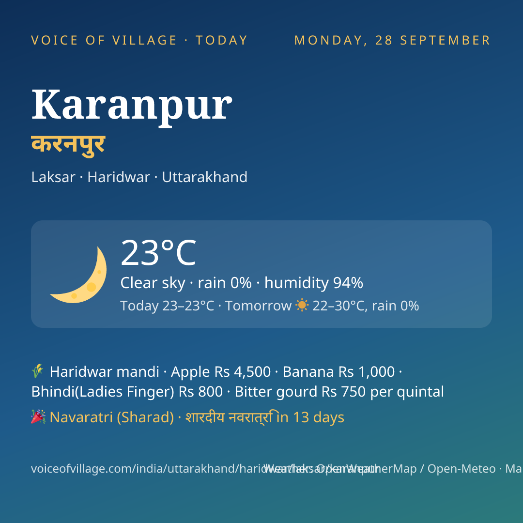 Karanpur today