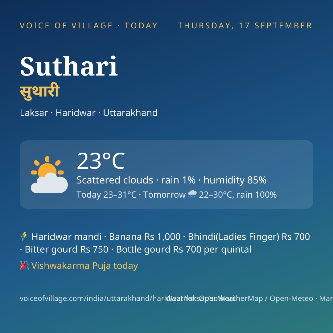 Suthari today
