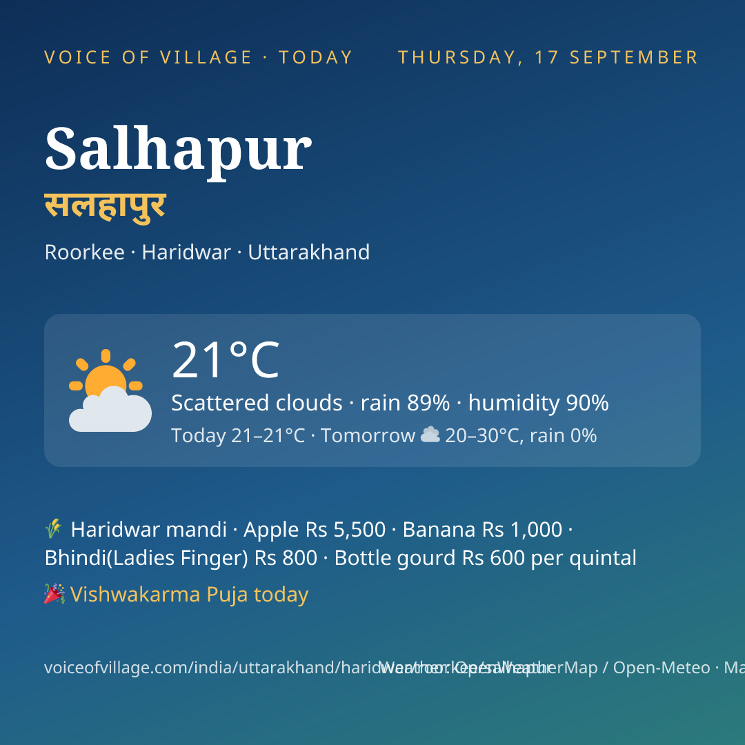 Salhapur today