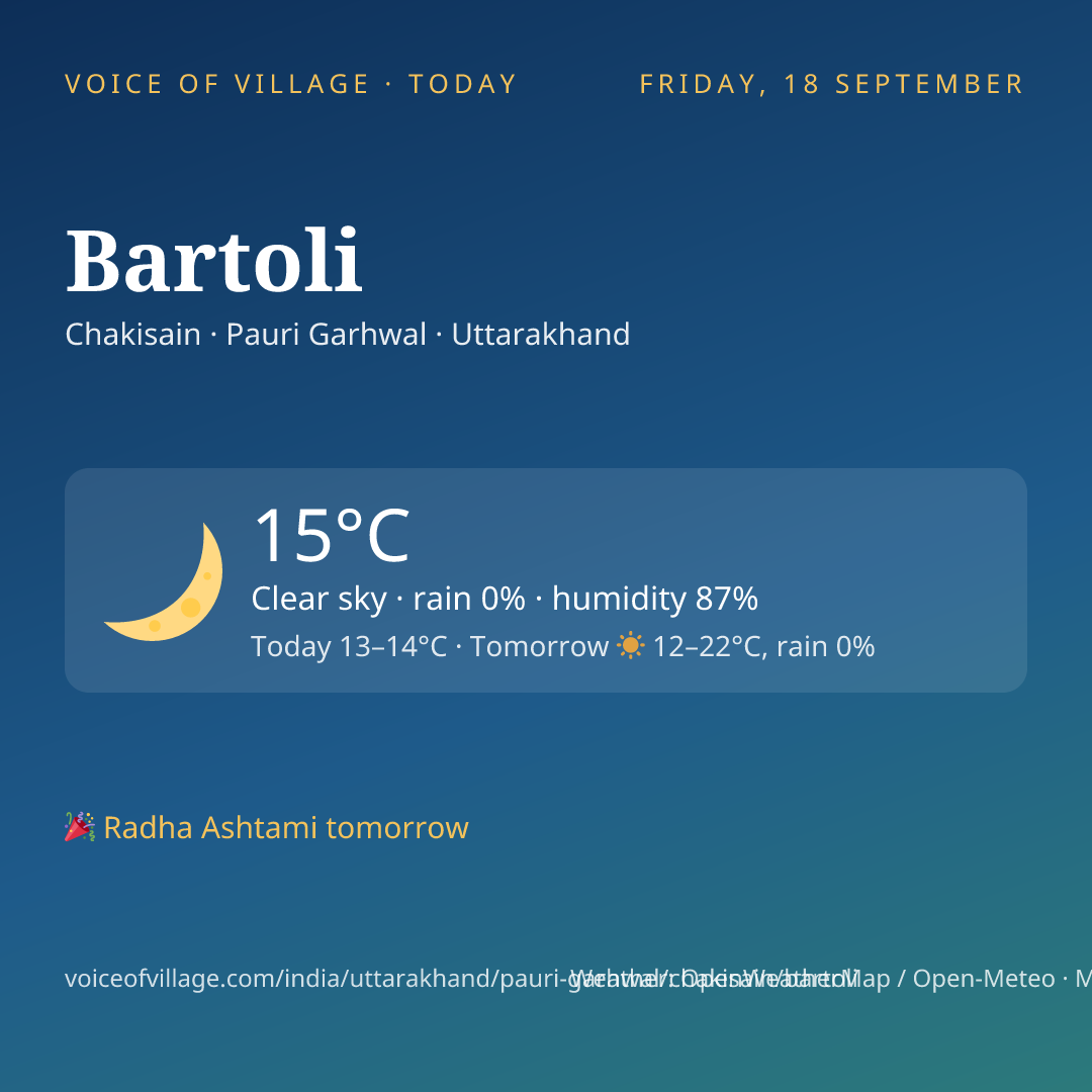 Bartoli today