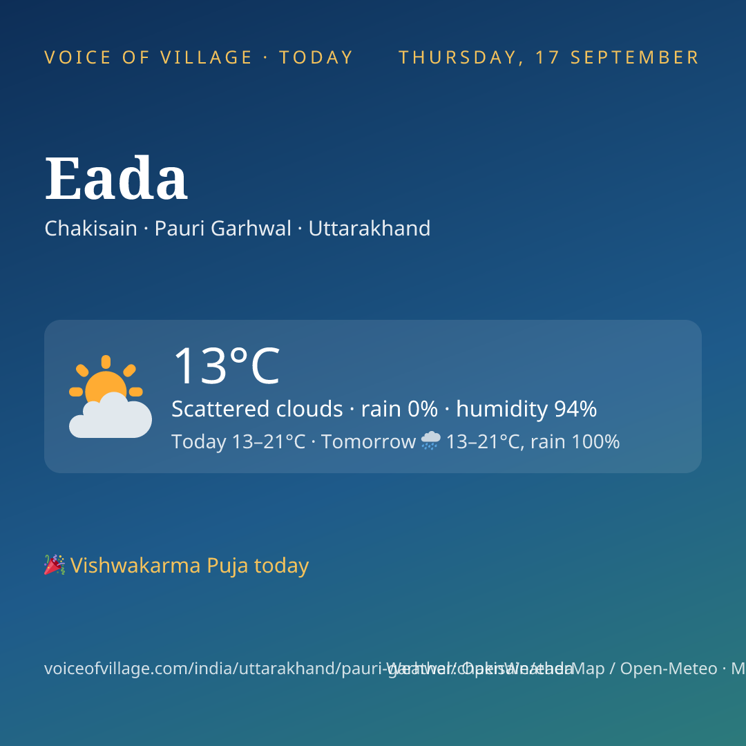 Eada today