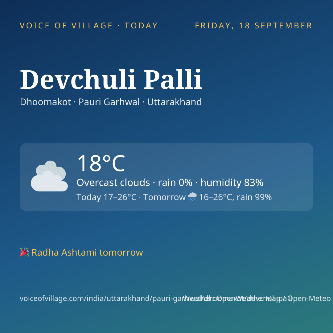 Devchuli Palli today