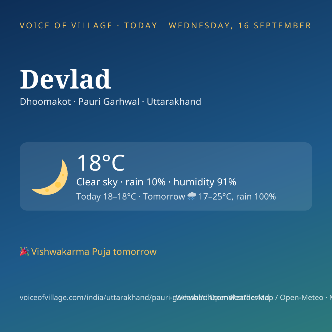 Devlad today