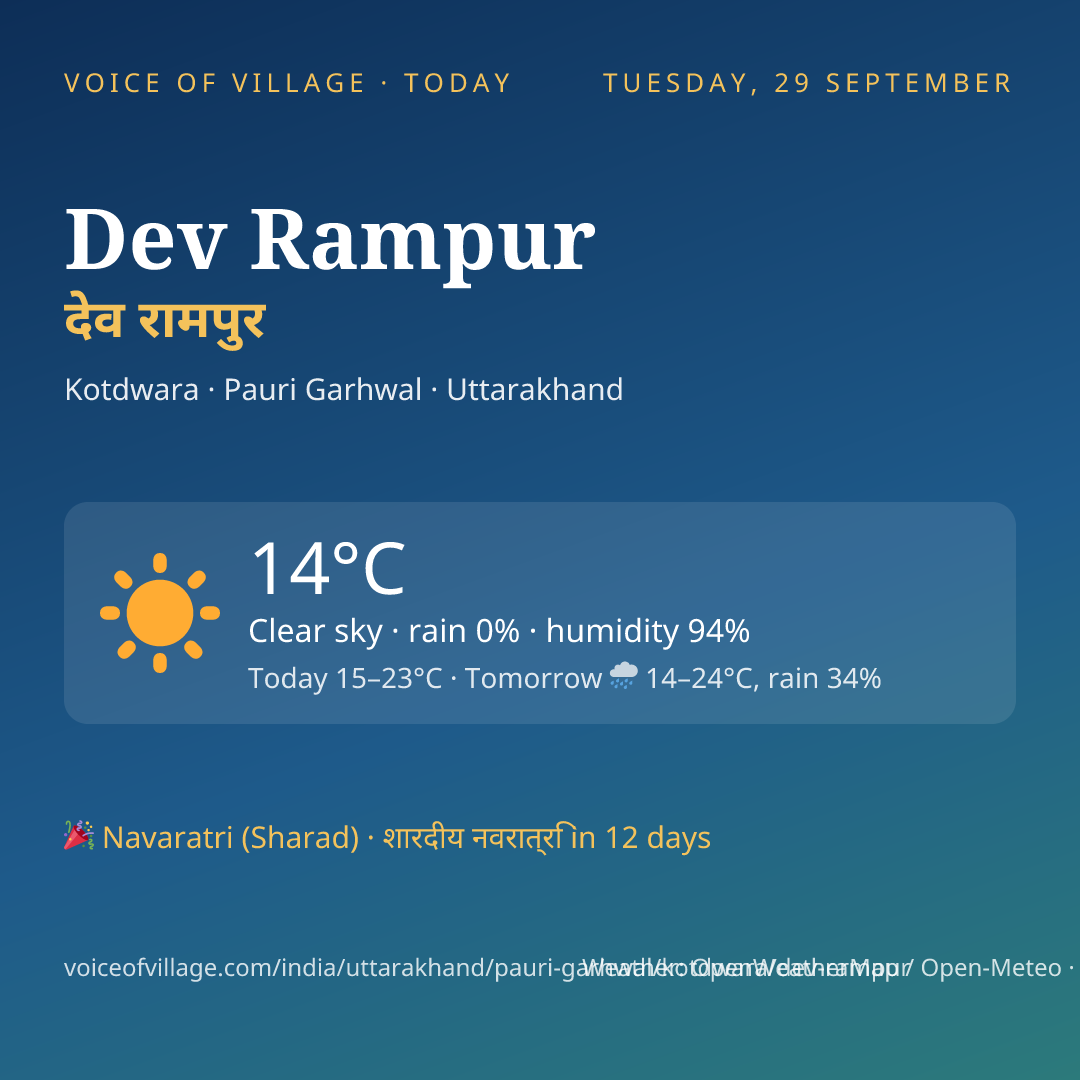 Dev Rampur today