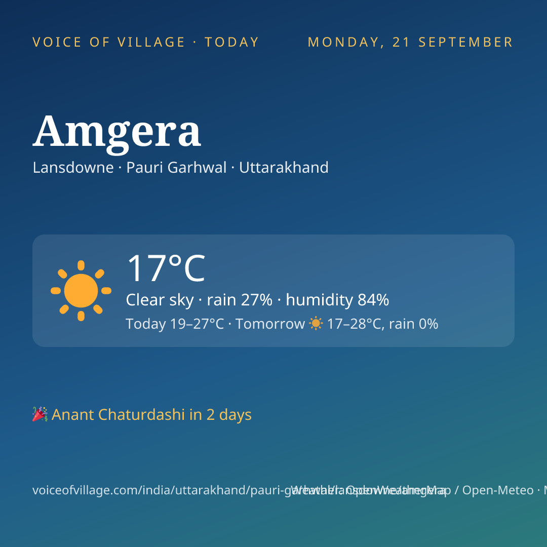 Amgera today