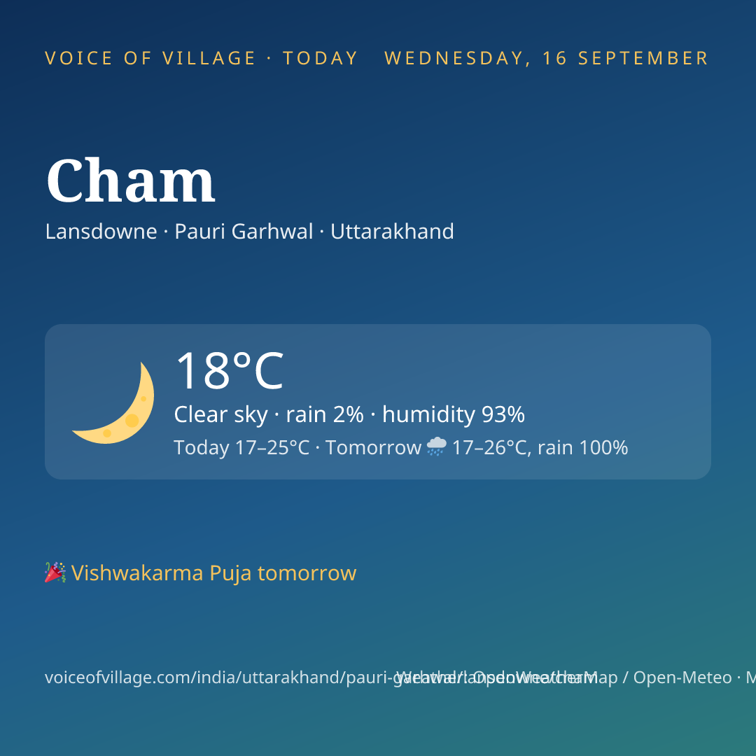 Cham today