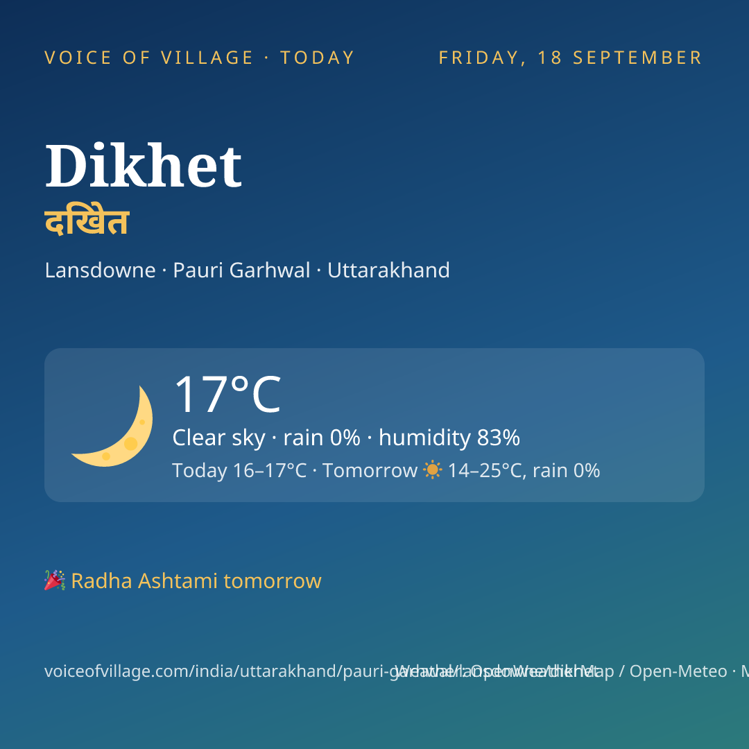 Dikhet today