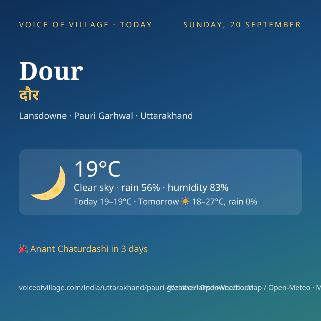 Dour today