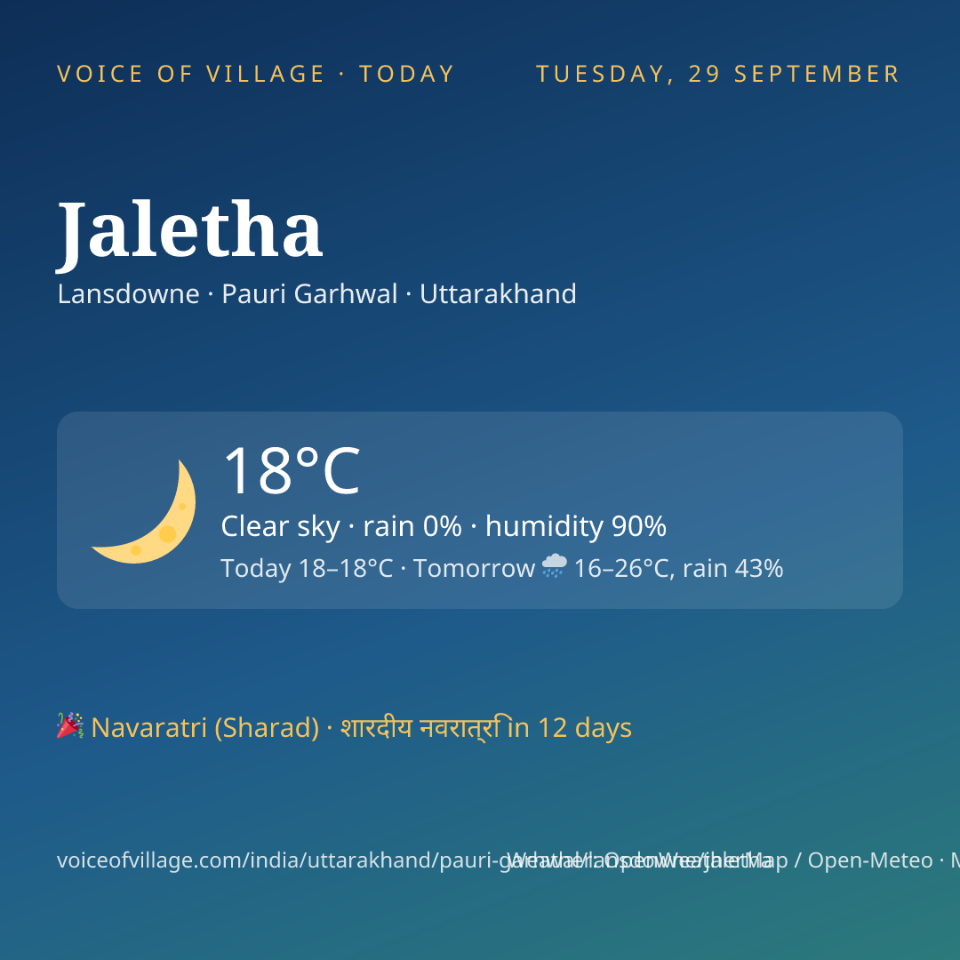 Jaletha today