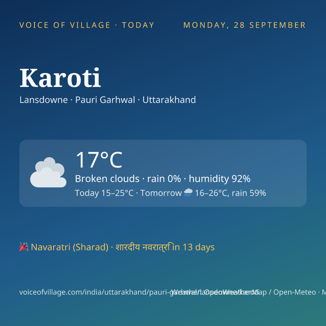 Karoti today