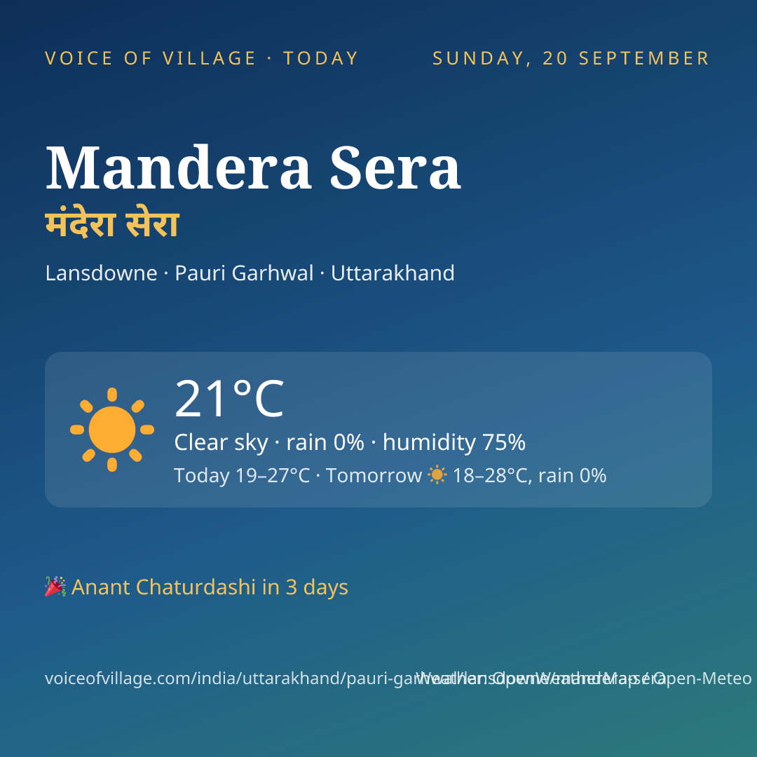 Mandera Sera today