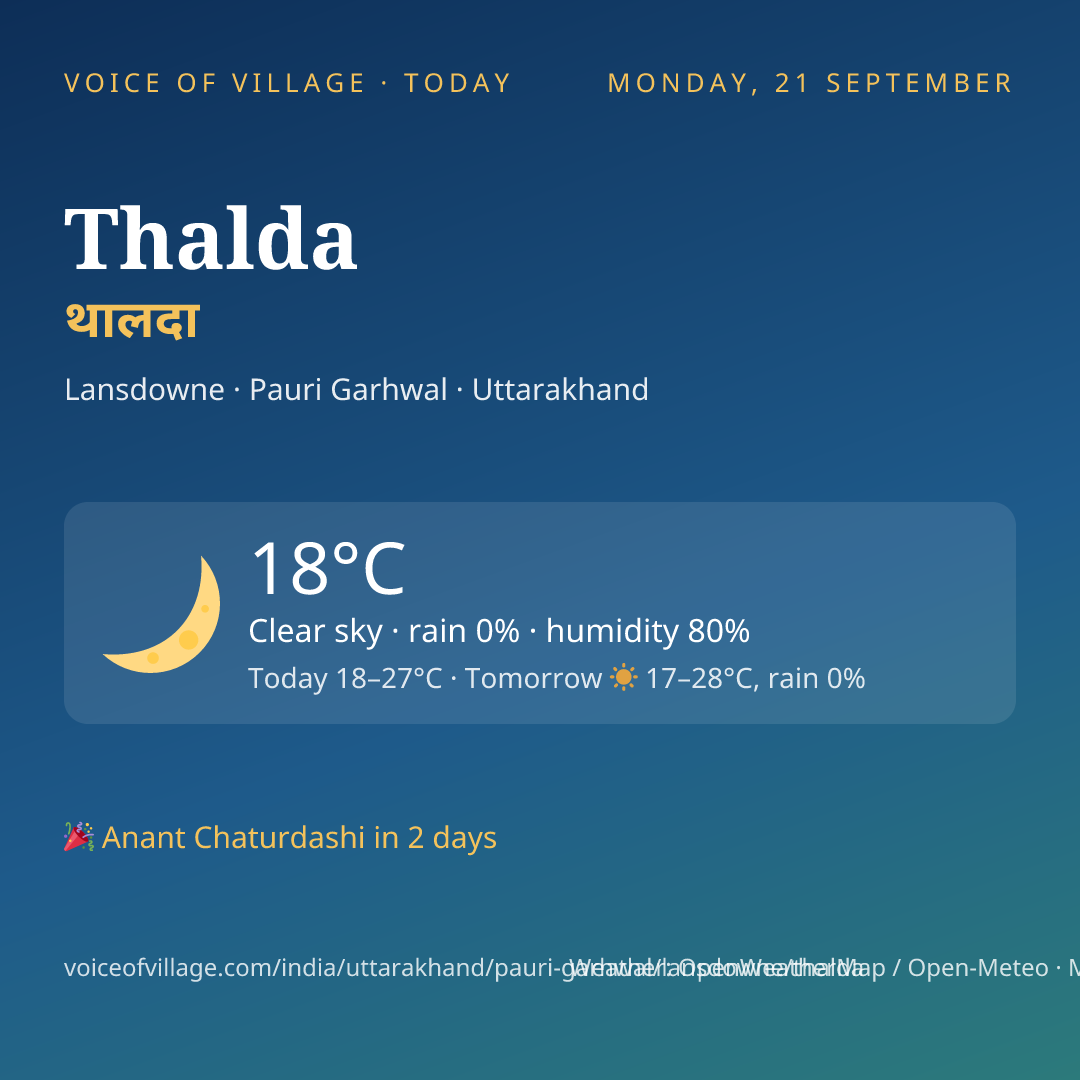 Thalda today