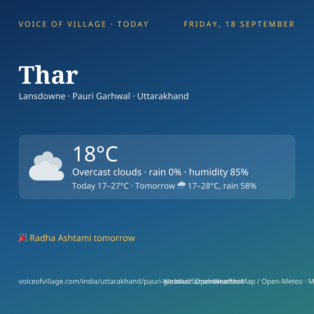 Thar today