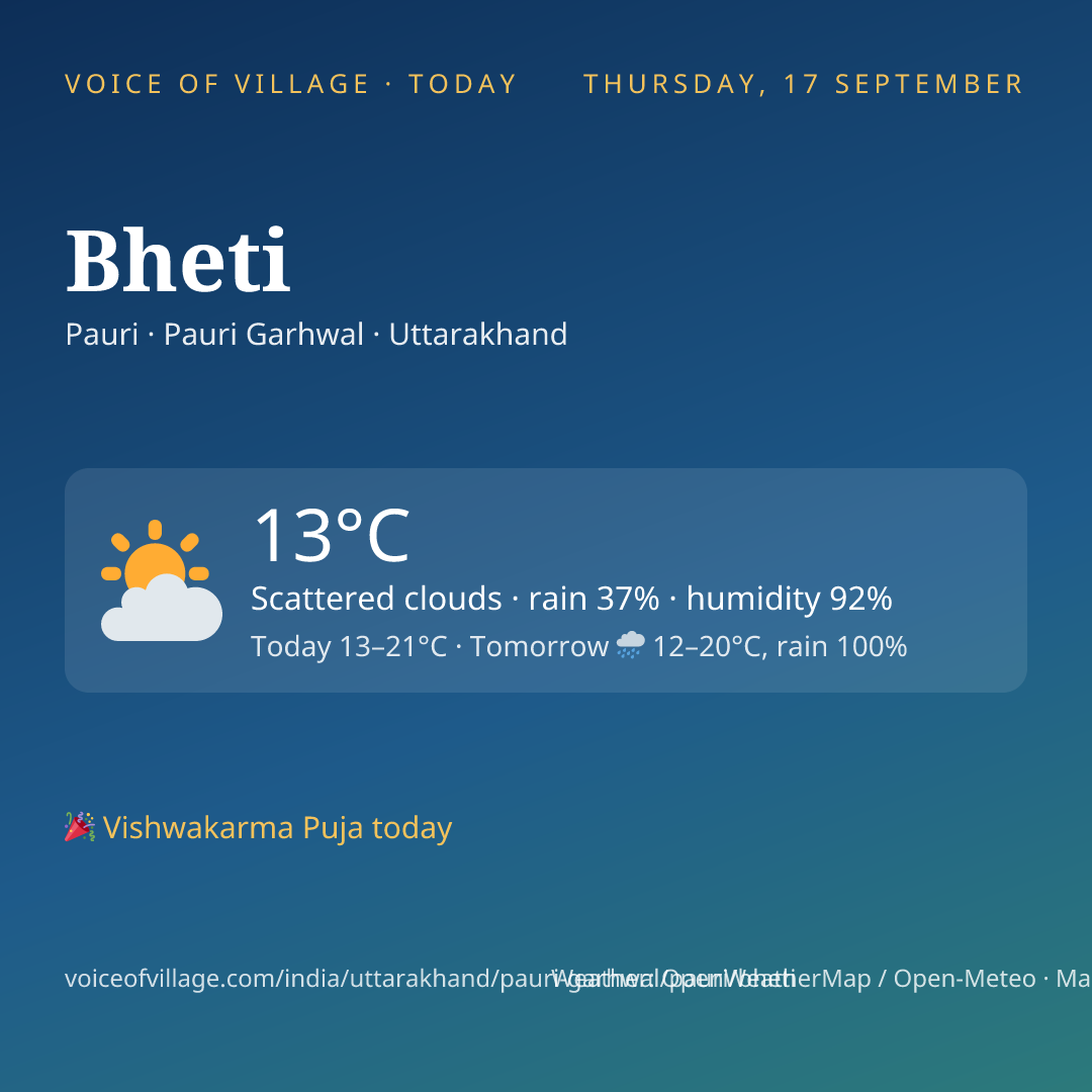 Bheti today