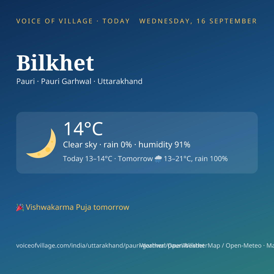 Bilkhet today