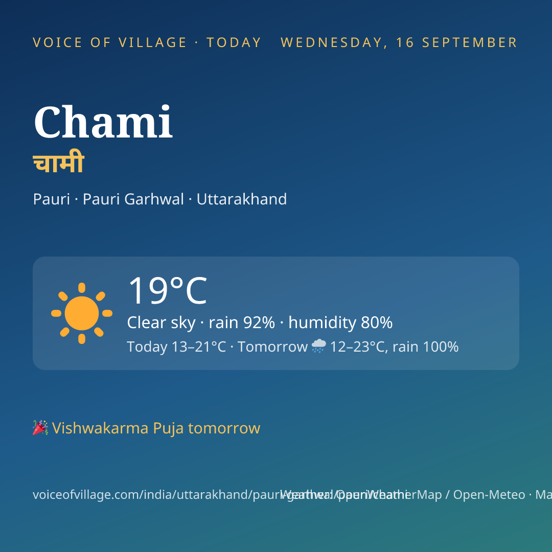 Chami today