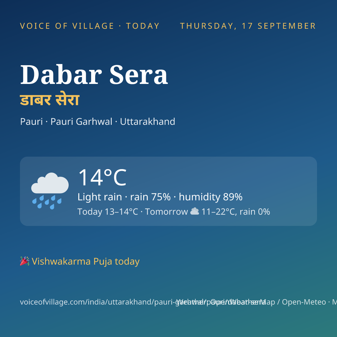 Dabar Sera today