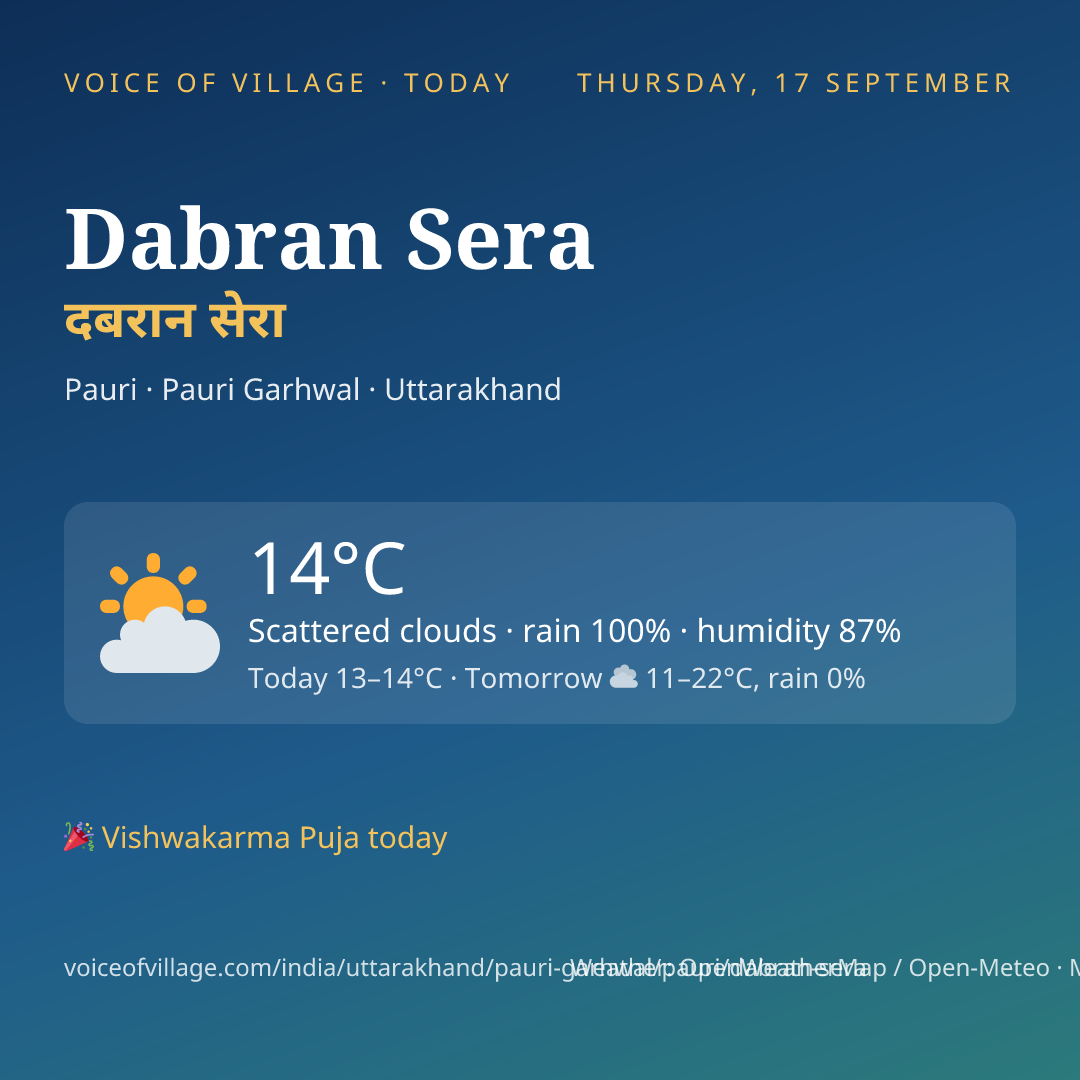 Dabran Sera today