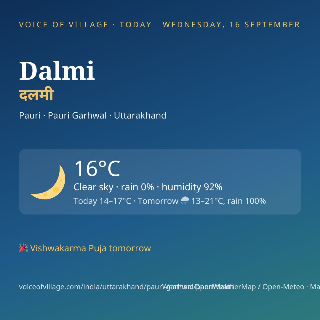 Dalmi today