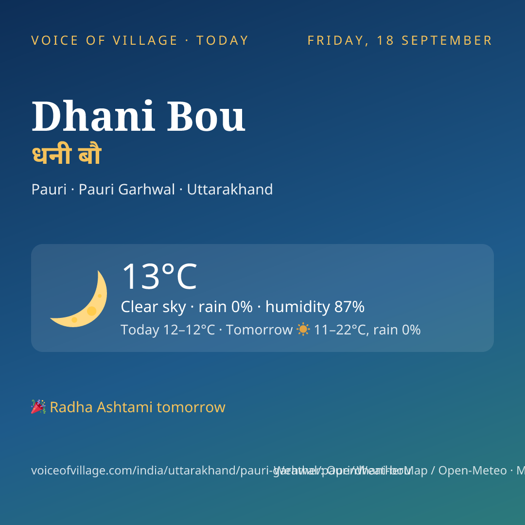 Dhani Bou today