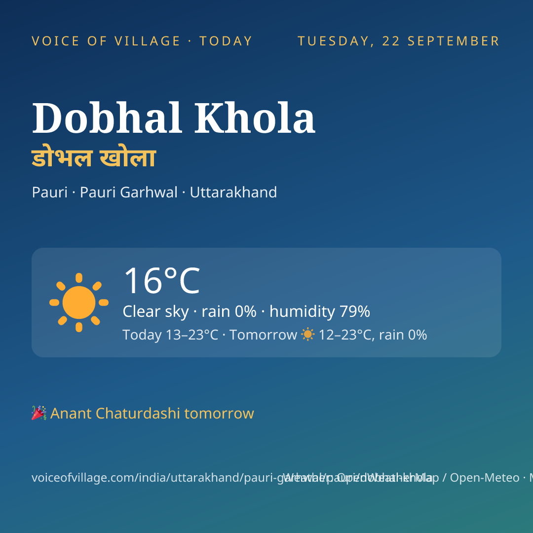 Dobhal Khola today
