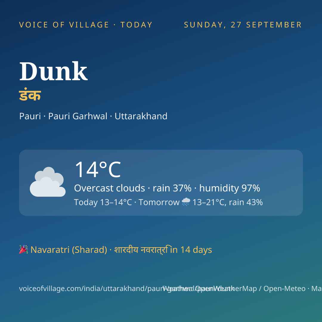 Dunk today