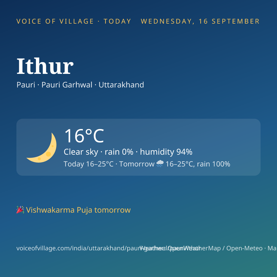 Ithur today