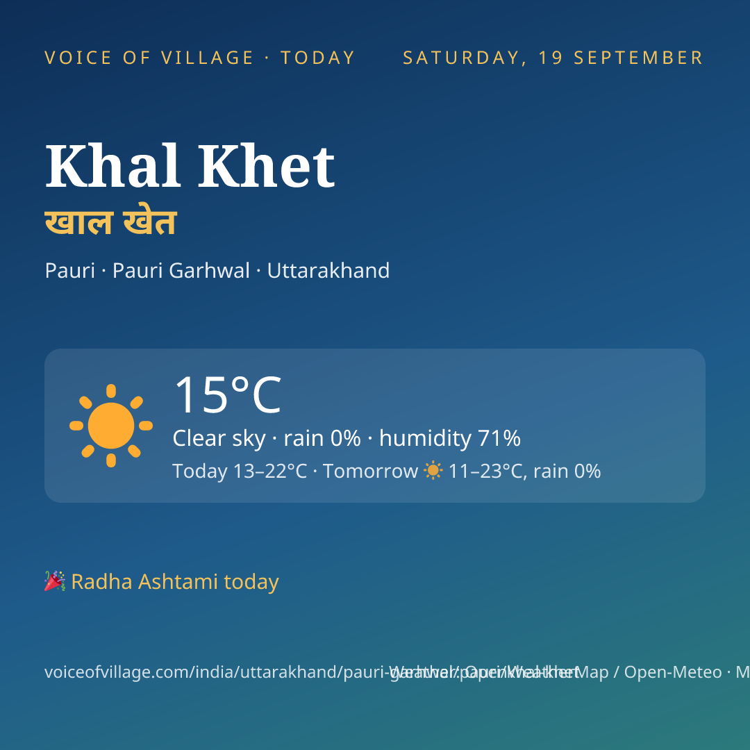 Khal Khet today