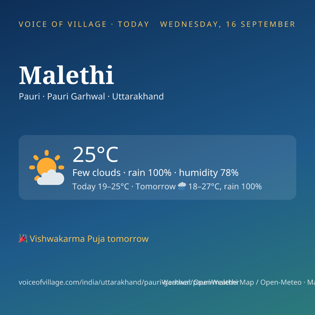 Malethi today