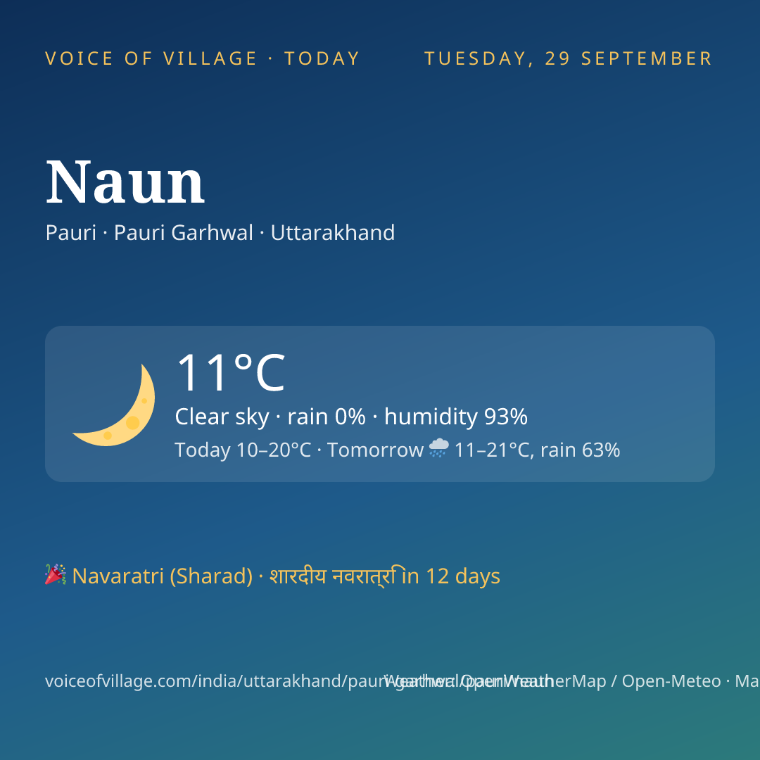 Naun today