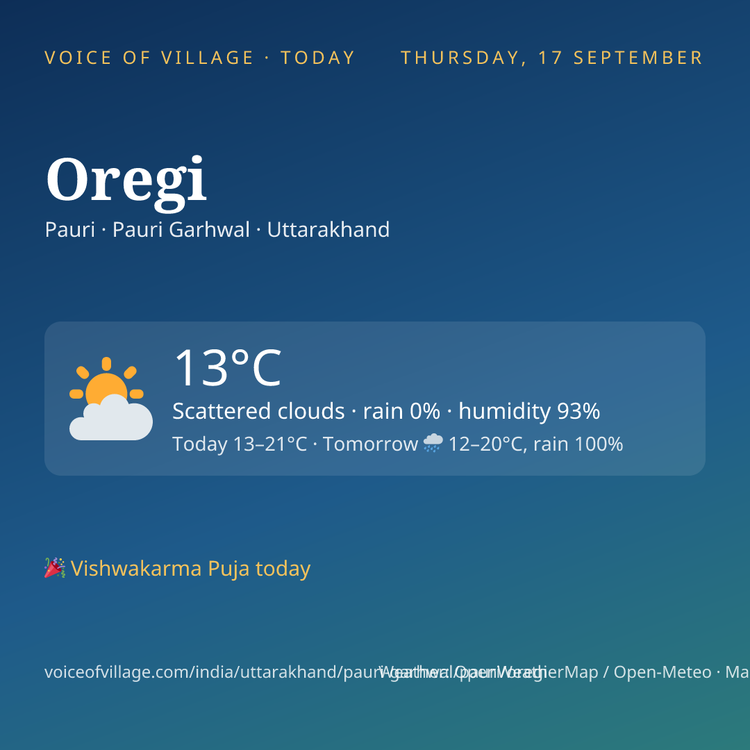 Oregi today